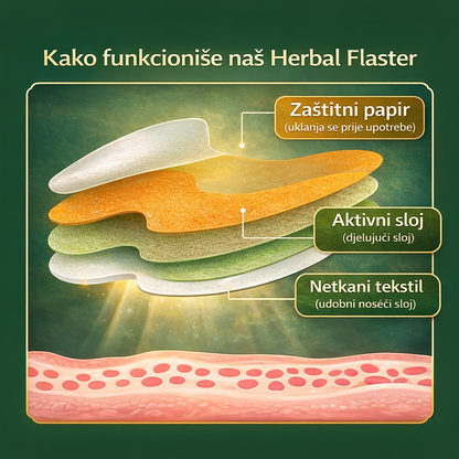 Premium Herbal Flasteri Za Bol u Koljenu 